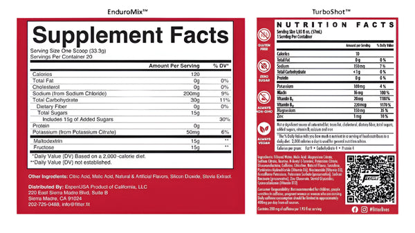 FitFuel® TurboShot™ and EnduroMix™ -(QR)