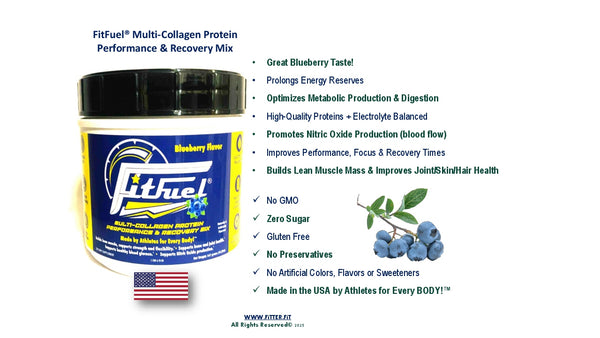 FitFuel Multi-Collagen Protein container with blue label and black lid on a white background
