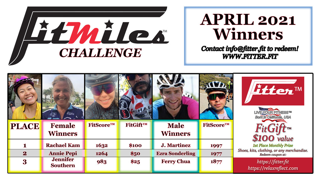 April FitMiles™ Challenge Winners!