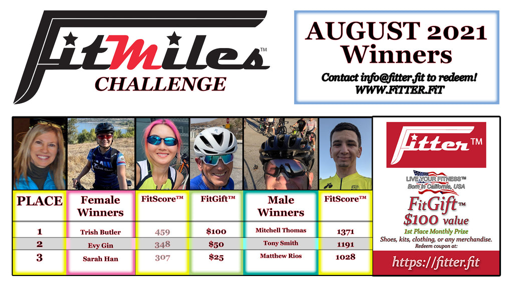 August FitMiles™ Challenge Winners!
