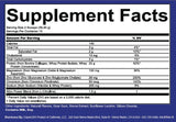 FitFuel®
