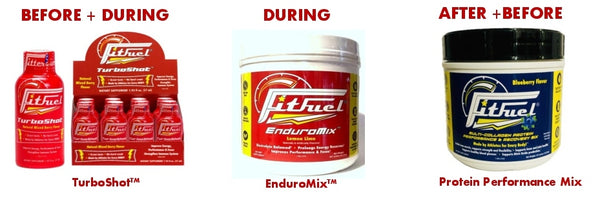 FitFuel®  Trilogy  Bundle (Pre/During/After Mix)